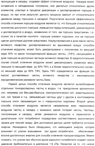 Деагрегация и диспергирование в воздух лекарственного порошка (патент 2322269)