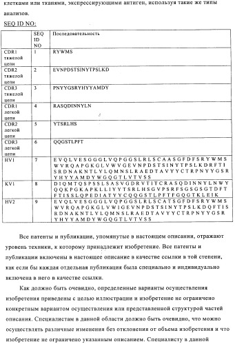 Химерные и гуманизированные антитела к cd44, которые опосредствуют цитотоксичность в отношении раковых клеток (патент 2487723)