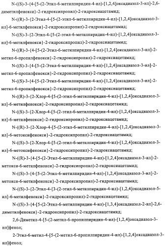 Производные пиридин-4-ила в качестве иммуномодулирующих агентов (патент 2447071)