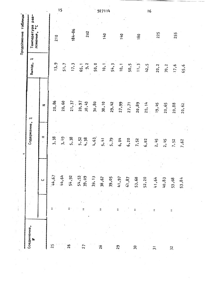 Способ получения производных 1,2,3-тиадиазол-5-илмочевины (патент 927114)