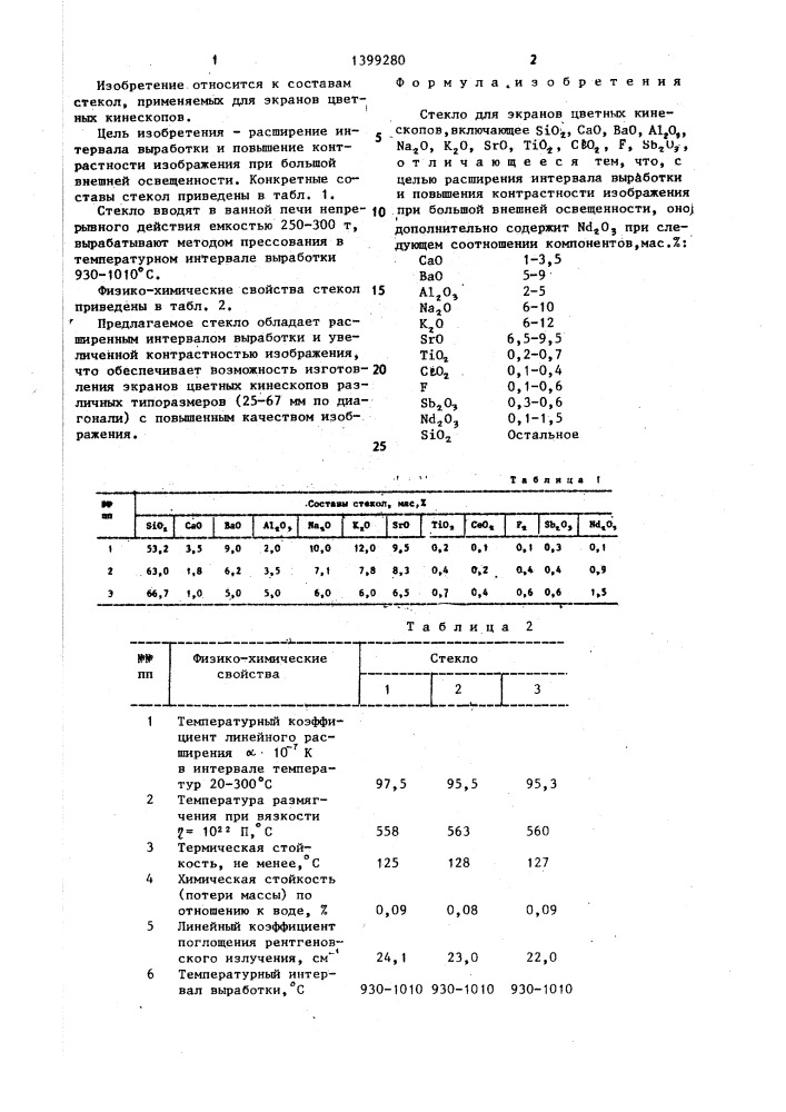 Стекло для экранов цветных кинескопов (патент 1399280)