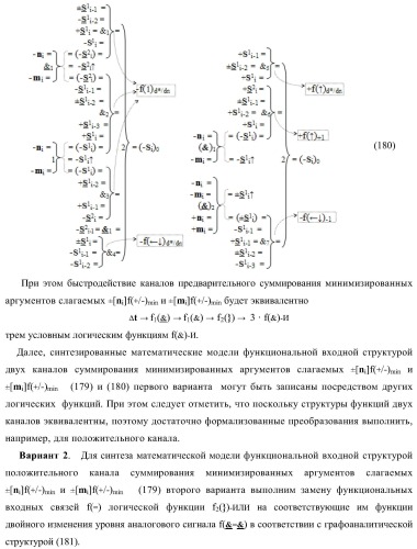 Функциональная входная структура сумматора с избирательным логическим дифференцированием d*/dn первой промежуточной суммы &#177;[s1 i] минимизированных структур аргументов слагаемых &#177;[ni]f(+/-)min и &#177;[mi]f(+/-)min (варианты) (патент 2424548)