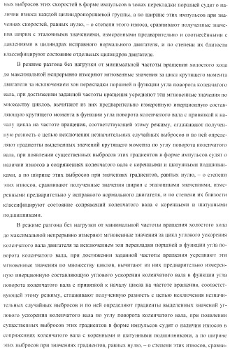 Способ определения технического состояния двигателей внутреннего сгорания и экспертная система для его осуществления (патент 2428672)
