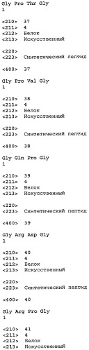Тетрапептид, композиция (варианты) и способ стимуляции продукции коллагена фибробластом (патент 2441877)