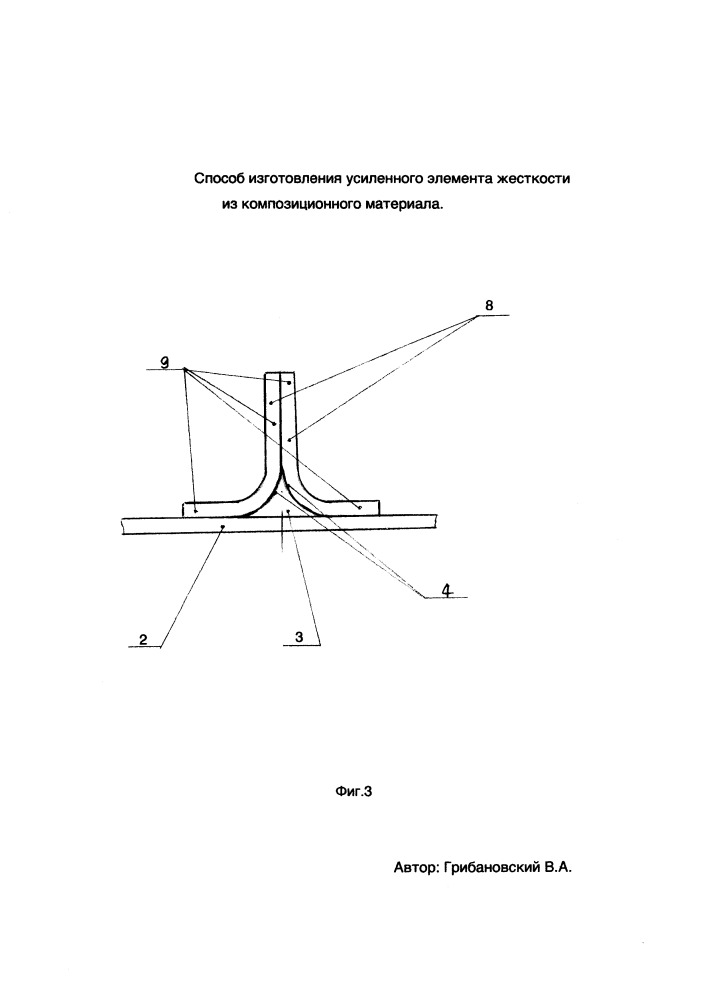 Способ изготовления усиленного элемента жёсткости из композиционного материала (патент 2660848)