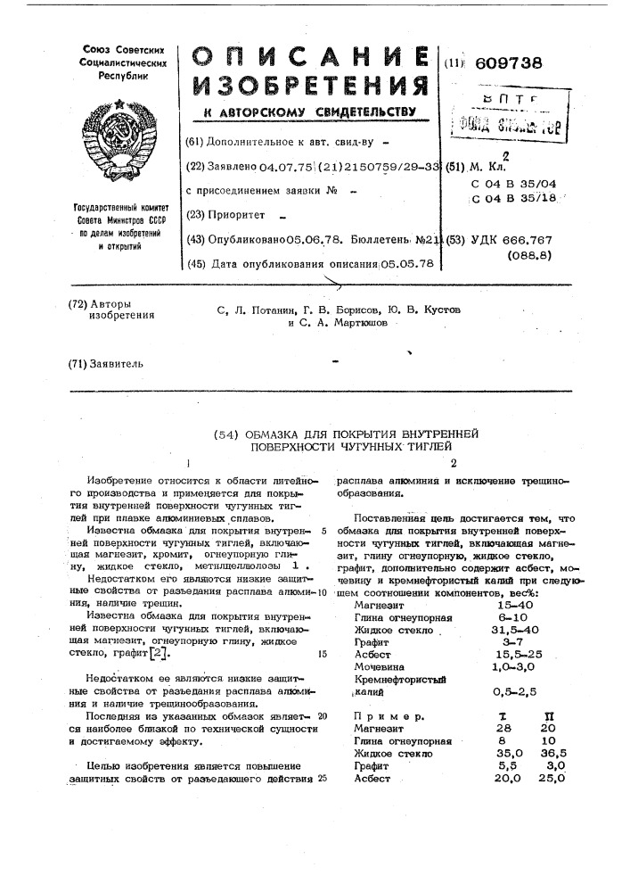 Обмазка для покрытия внутренней поверхности чугунных тиглей (патент 609738)