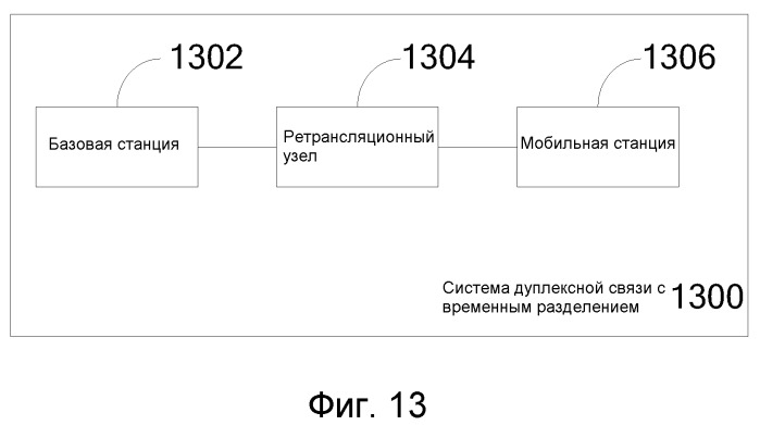 Ретрансляционный узел, система дуплексной связи с временным разделением и способ осуществления связи (патент 2516252)