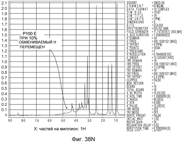 Смесь для осуществления ферментации низкомолекулярного сахара (патент 2563516)