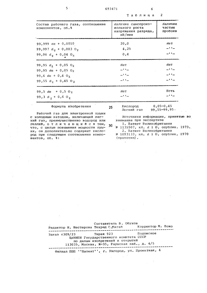 Рабочий газ для электронной пушки (патент 693471)