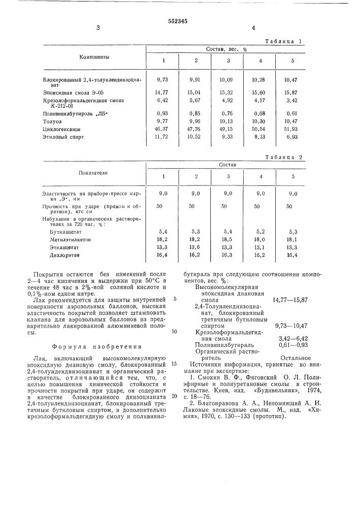 Лак (патент 552345)