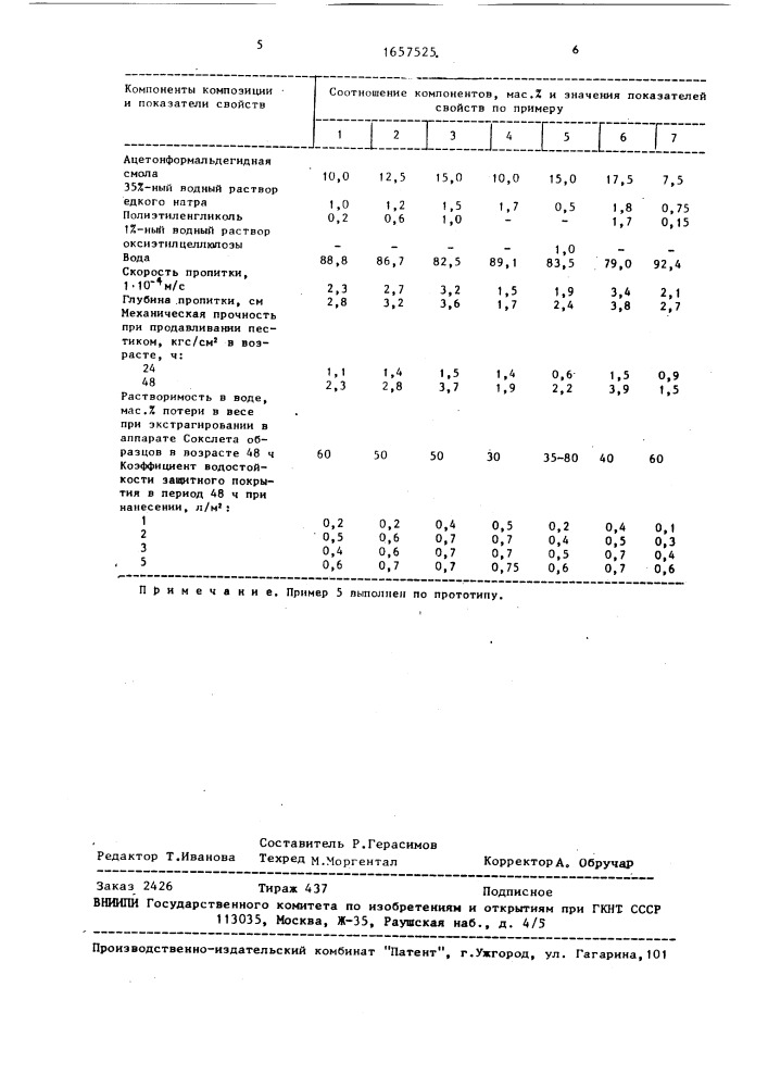 Состав для закрепления подвижных песков (патент 1657525)