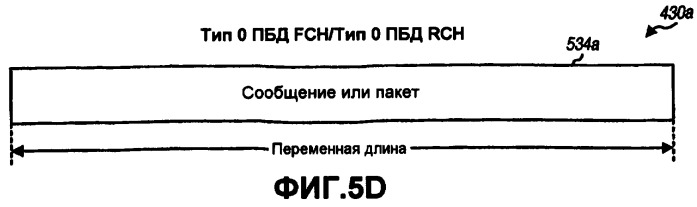 Система беспроводной локальной вычислительной сети со множеством входов и множеством выходов (патент 2485697)