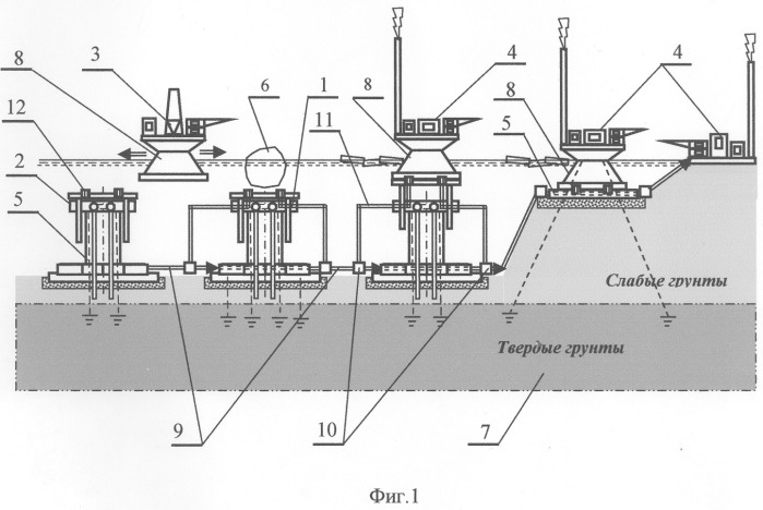 Способ обустройства морского нефтегазового месторождения (патент 2296836)