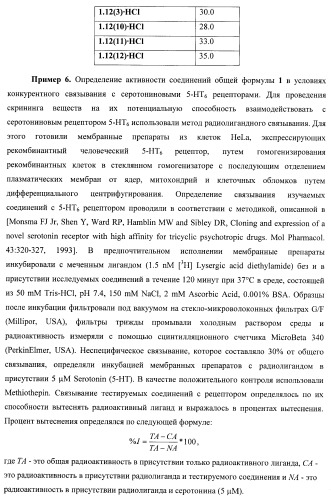 Замещенные 2-алкиламино-3-сульфонил-пиразоло[1,5-a]пиримидины, антагонисты серотониновых 5-ht6 рецепторов, способы их получения и применения (патент 2399621)