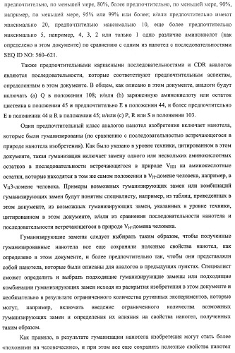 Аминокислотные последовательности, направленные на rank-l, и полипептиды, включающие их, для лечения заболеваний и нарушений костей (патент 2481355)