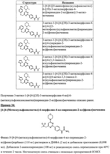 Производные морфолинопиримидина, полезные для лечения пролиферативных нарушений (патент 2440349)