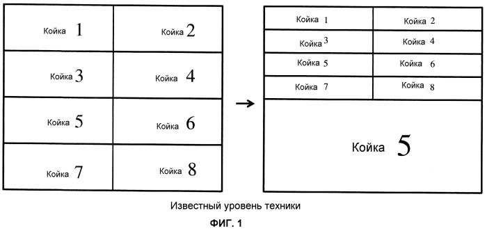 Масштабно изменяемое субокно для центрального контрольного устройства (патент 2494452)