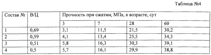 Способ монолитного бетонирования морской платформы (патент 2536520)