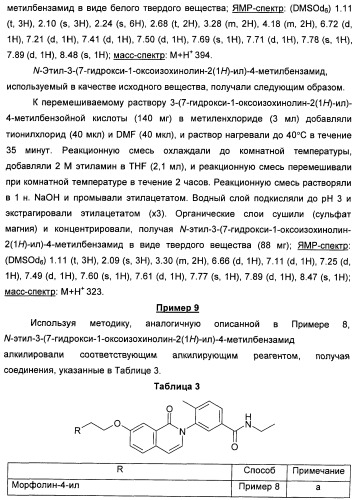 Амидные производные (патент 2396259)