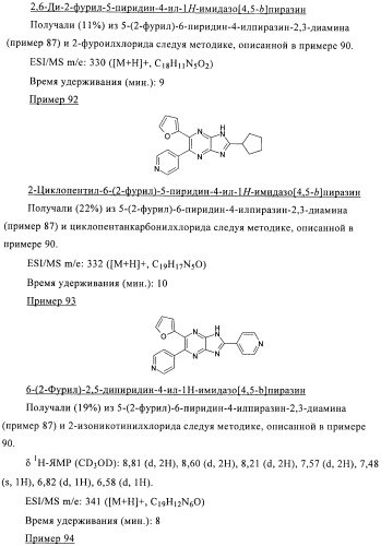 Производные пиразина, полезные в качестве антагонистов аденозинового рецептора (патент 2417994)