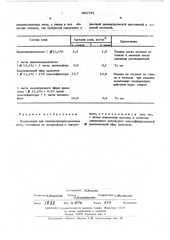 Композиция для электролюминисцентных ламп (патент 451731)