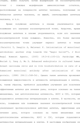 Способ модификации изоэлектрической точки антитела с помощью аминокислотных замен в cdr (патент 2510400)