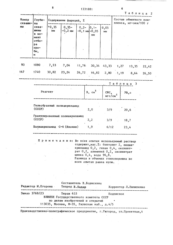 Буровой раствор (патент 1331881)