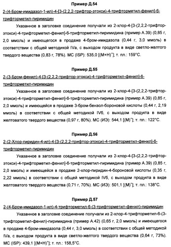 Производные пиридина и пиримидина в качестве антагонистов mglur2 (патент 2451673)