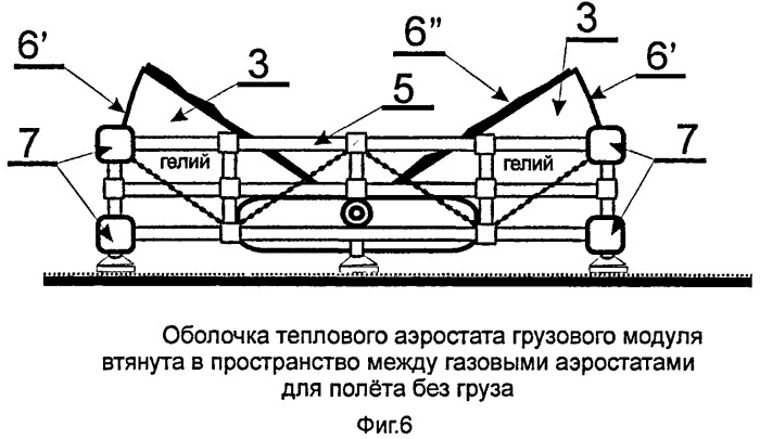 Аэростатический летательный аппарат (варианты) (патент 2511500)