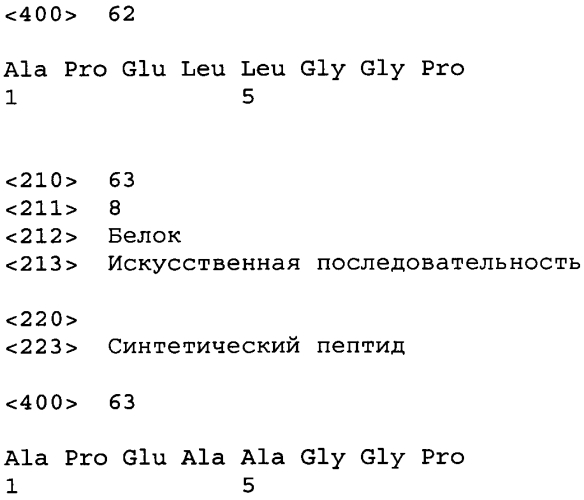 Антитела против ох40 и способы их применения (патент 2562874)