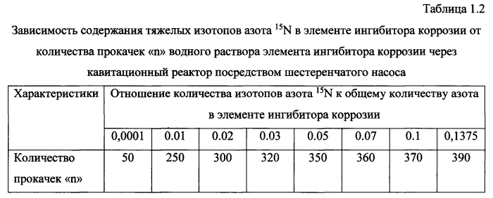 Способ получения твердого противогололедного материала на основе пищевой поваренной соли и кальцинированного хлорида кальция (варианты) (патент 2583958)