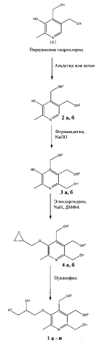 Бета-адреноблокаторы на основе производных пиридоксина (патент 2569900)