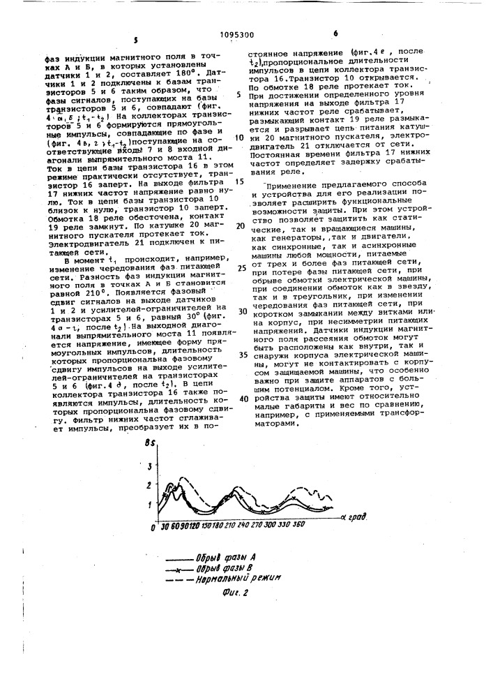 Способ защиты электрической машины от витковых замыканий и устройство для его осуществления (патент 1095300)