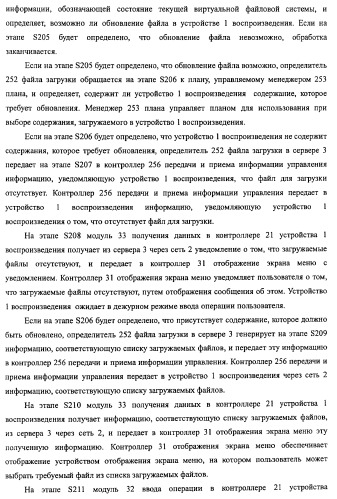 Устройство воспроизведения, способ воспроизведения, программа, носитель данных программы, система поставки данных, структура данных и способ изготовления носителя записи (патент 2414013)