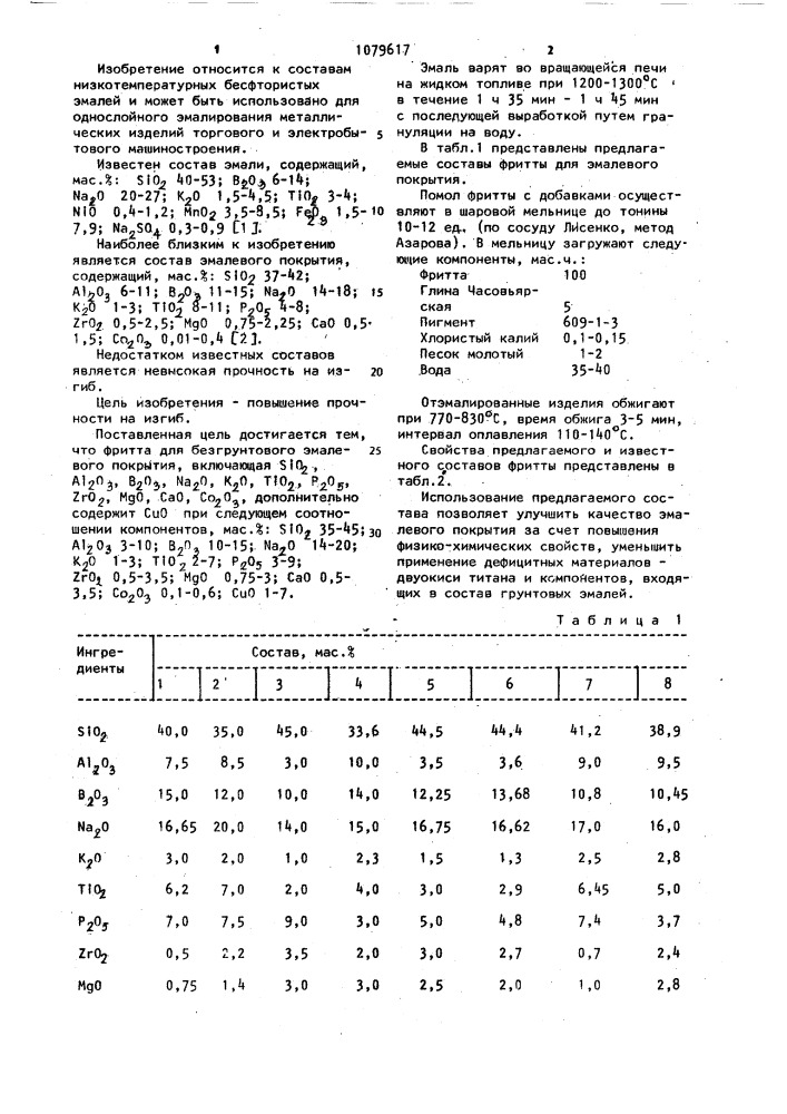 Фритта для безгрунтового эмалевого покрытия (патент 1079617)