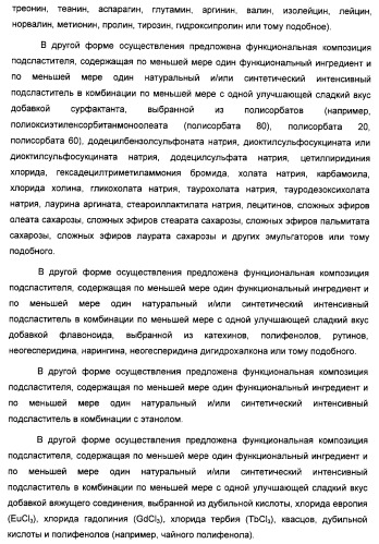 Композиция интенсивного подсластителя с минеральным веществом и подслащенные ею композиции (патент 2417031)