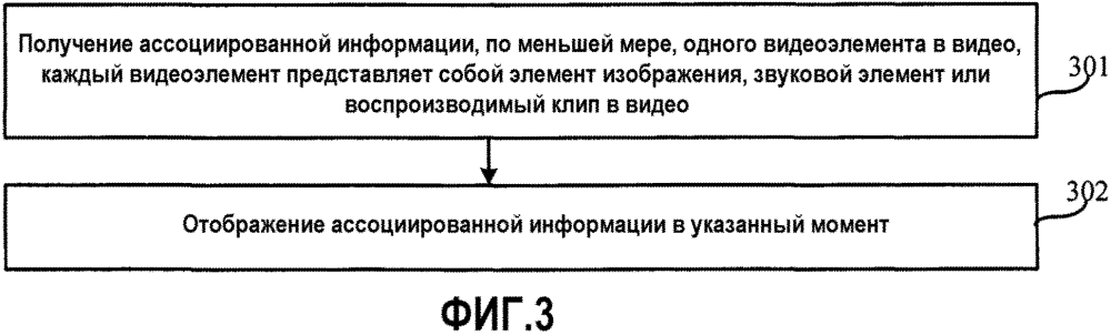 Способ и устройство для получения информации (патент 2614137)