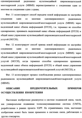 Способ передачи управляющего сигнала для данных мультимедийных широковещательных/многоадресных услуг (mbms) в системе беспроводной подвижной связи (патент 2307467)