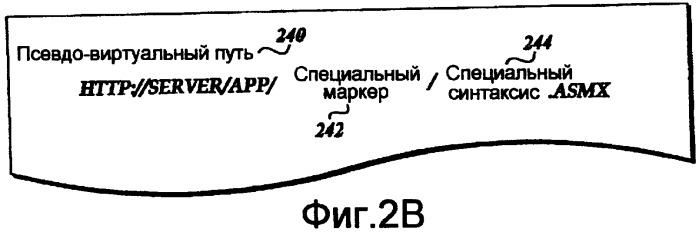 Инфраструктура службы на стороне сервера (патент 2412471)