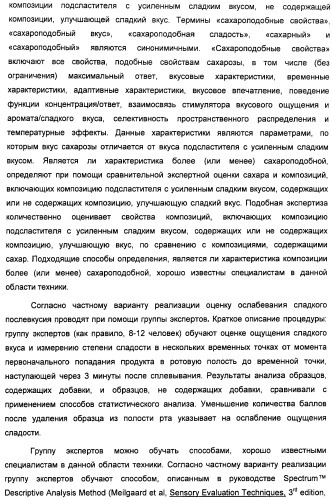 Композиции подсластителя, обладающие повышенной степенью сладости и улучшенными временными и/или вкусовыми характеристиками (патент 2459435)