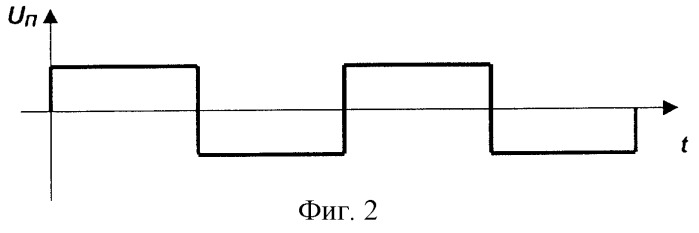 Способ измерения расхода электропроводящих сред (патент 2247329)