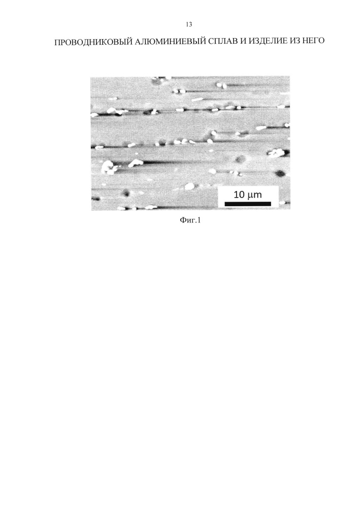 Проводниковый алюминиевый сплав и изделие из него (патент 2648339)