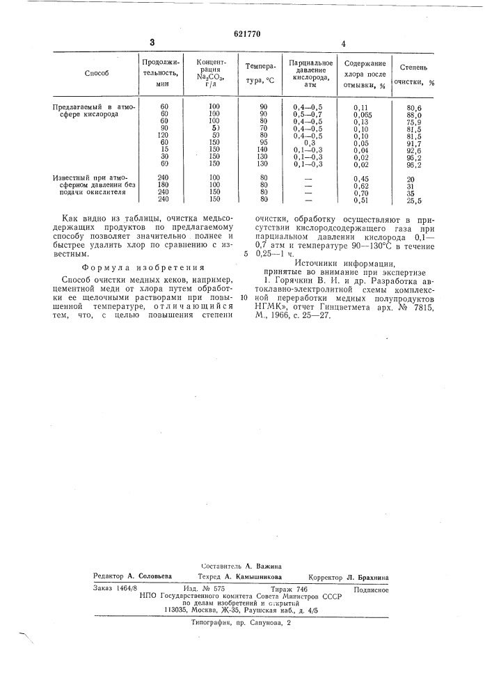 Способ очистки медных кеков (патент 621770)