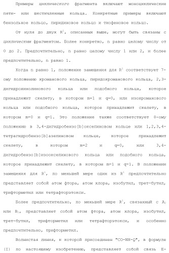 Новое производное гетероциклиден ацетамида (патент 2451014)