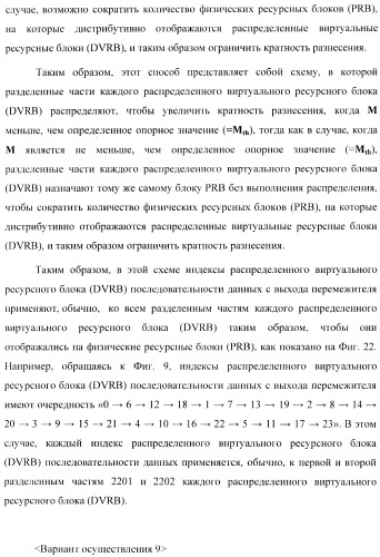 Способ планирования распределенных блоков виртуальных ресурсов (патент 2488219)