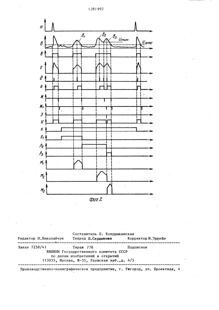 Ультразвуковой дефектоскоп (патент 1281992)