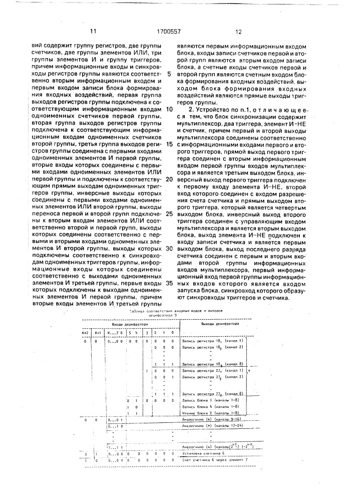 Устройство для тестового контроля и диагностики цифровых модулей (патент 1700557)