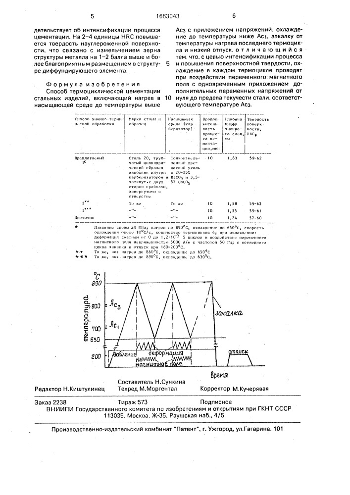 Способ термоциклической цементации стальных изделий (патент 1663043)