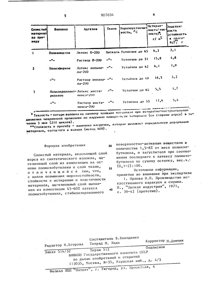 Слоистый материал (патент 907034)