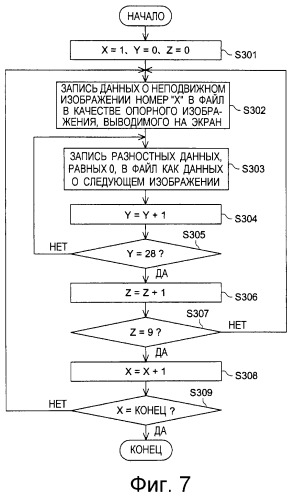 Система создания данных о движущихся изображениях, способ создания данных о движущихся изображениях, программа создания данных о движущихся изображениях и носитель для записи информации (патент 2295780)